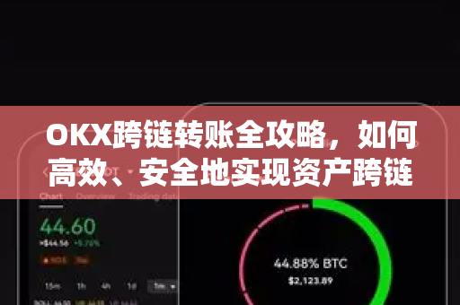 OKX跨链转账全攻略,如何高效、安全地实现资产跨链流转? OKX跨链转账全攻略,如何高效、安全地实现资产跨链流转?
