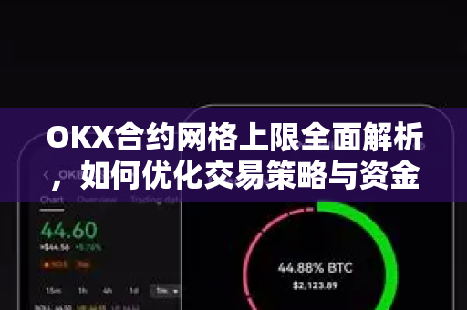 OKX合约网格上限全面解析，如何优化交易策略与资金管理
