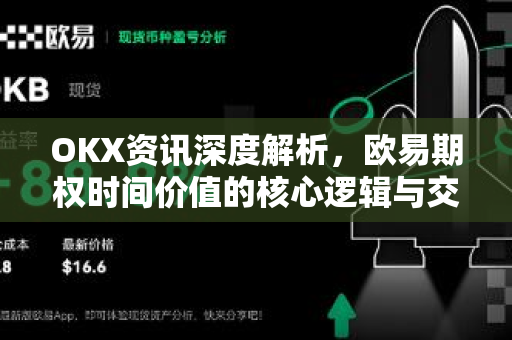 OKX资讯深度解析，<strong>欧易</strong>期权时间价值的核心逻辑与交易策略