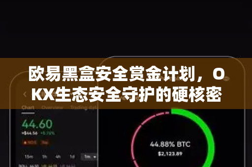 欧易黑盒安全赏金计划,OKX生态安全守护的硬核密码 欧易黑盒安全赏金计划,OKX生态安全守护的硬核密码