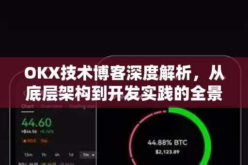 OKX技术博客深度解析,从底层架构到开发实践的全景指南 OKX技术博客深度解析,从底层架构到开发实践的全景指南