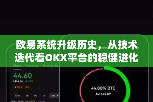 欧易系统升级历史,从技术迭代看OKX平台的稳健进化之路 欧易系统升级历史,从技术迭代看OKX平台的稳健进化之路