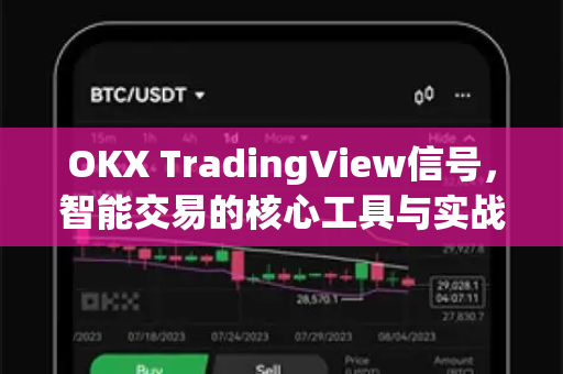 OKX TradingView信号，智能交易的核心工具与实战问答指南