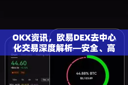 OKX资讯,欧易DEX去中心化交易深度解析—安全、高效与生态融合 OKX资讯,欧易DEX去中心化交易深度解析—安全、高效与生态融合