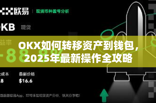 OKX如何转移资产到钱包,2025年最新操作全攻略 OKX如何转移资产到钱包,2025年最新操作全攻略