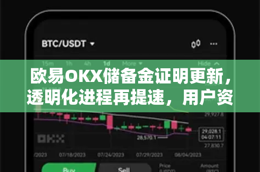 欧易OKX储备金证明更新,透明化进程再提速,用户资金安全如何保障? 欧易OKX储备金证明更新,透明化进程再提速,用户资金安全如何保障?