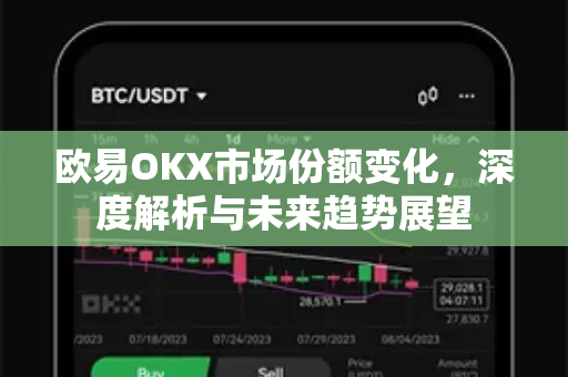 欧易OKX市场份额变化，深度解析与未来趋势展望