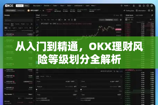 从入门到精通，OKX理财风险等级划分全解析