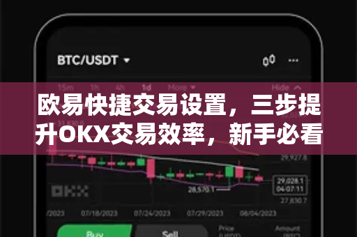 欧易快捷交易设置,三步提升OKX交易效率,新手必看指南 欧易快捷交易设置,三步提升OKX交易效率,新手必看指南