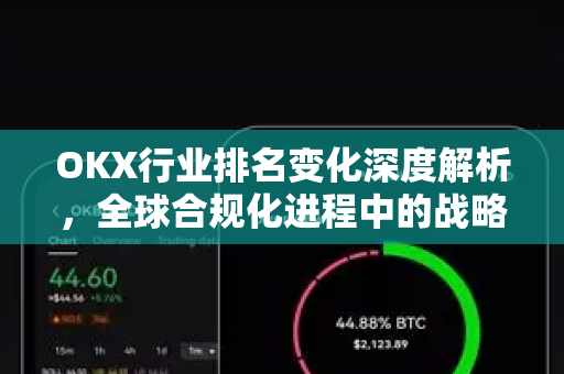 OKX行业排名变化深度解析，全球合规化进程中的战略跃迁