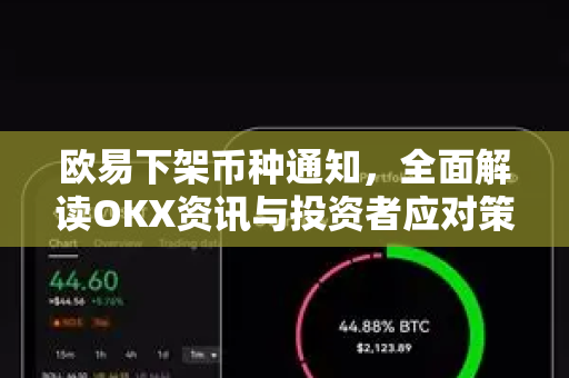 欧易下架币种通知,全面解读OKX资讯与投资者应对策略 欧易下架币种通知,全面解读OKX资讯与投资者应对策略