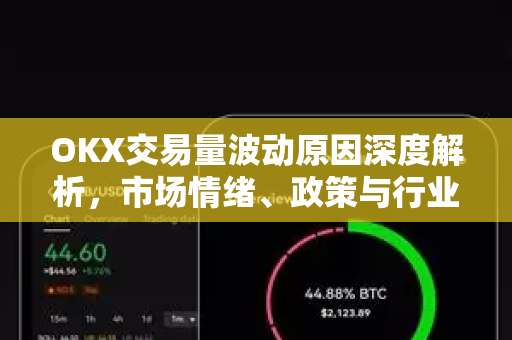 OKX交易量波动原因深度解析,市场情绪、政策与行业周期的影响 OKX交易量波动原因深度解析,市场情绪、政策与行业周期的影响