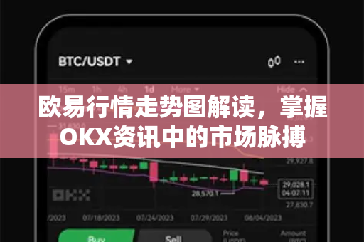 欧易行情走势图解读,掌握OKX资讯中的市场脉搏 欧易行情走势图解读,掌握OKX资讯中的市场脉搏