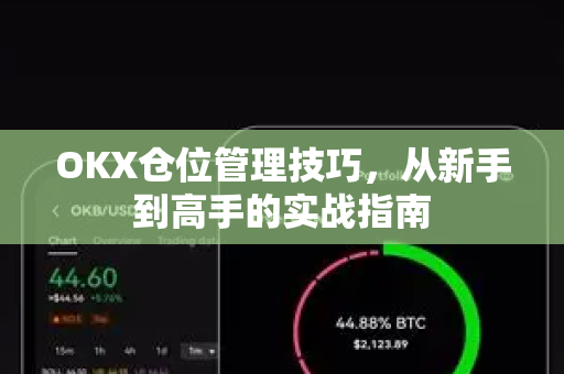 OKX仓位管理技巧，从新手到高手的实战指南