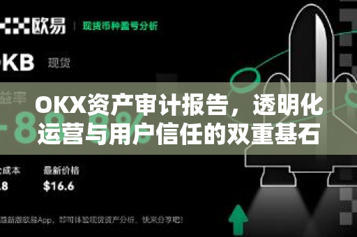 OKX资产审计报告,透明化运营与用户信任的双重基石 OKX资产审计报告,透明化运营与用户信任的双重基石