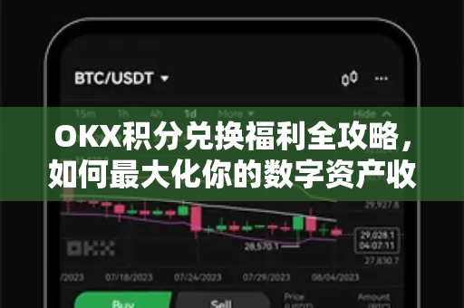 OKX积分兑换福利全攻略,如何最大化你的数字资产收益 OKX积分兑换福利全攻略,如何最大化你的数字资产收益