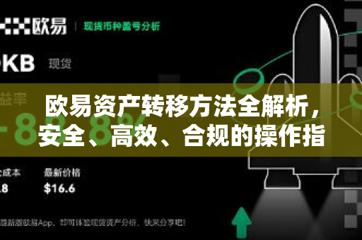 欧易资产转移方法全解析,安全、高效、合规的操作指南 欧易资产转移方法全解析,安全、高效、合规的操作指南