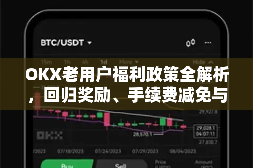 OKX老用户福利政策全解析,回归奖励、手续费减免与专属权益指南 OKX老用户福利政策全解析,回归奖励、手续费减免与专属权益指南