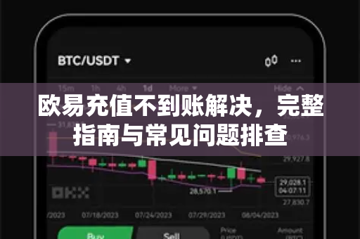 欧易充值不到账解决,完整指南与常见问题排查 欧易充值不到账解决,完整指南与常见问题排查