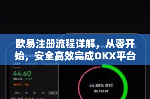 <strong>欧易注册</strong>流程详解，从零开始，安全高效完成OKX平台账号开通