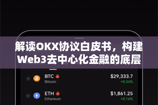 解读OKX协议白皮书，构建Web3去中心化金融的底层逻辑与未来愿景