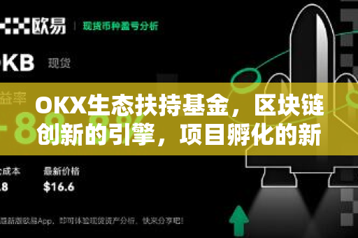 OKX生态扶持基金,区块链创新的引擎,项目孵化的新纪元 OKX生态扶持基金,区块链创新的引擎,项目孵化的新纪元
