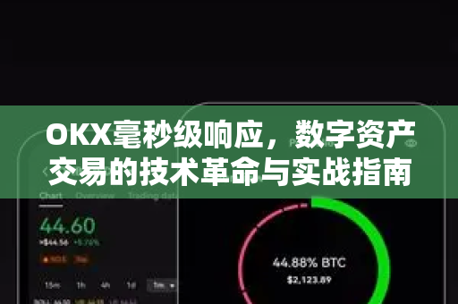 OKX毫秒级响应,数字资产交易的技术革命与实战指南 OKX毫秒级响应,数字资产交易的技术革命与实战指南