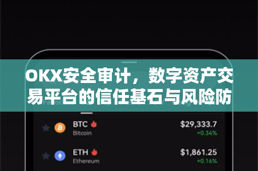 OKX安全审计,数字资产交易平台的信任基石与风险防控全解析 OKX安全审计,数字资产交易平台的信任基石与风险防控全解析