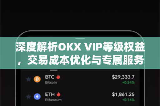 深度解析OKX VIP等级权益,交易成本优化与专属服务全指南 深度解析OKX VIP等级权益,交易成本优化与专属服务全指南