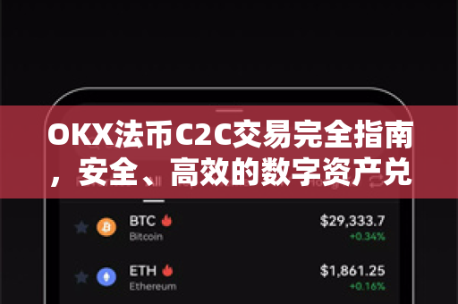 OKX法币C2C交易完全指南，安全、高效的数字资产兑换新体验