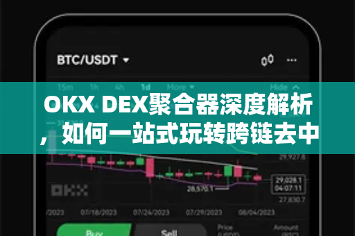 OKX DEX聚合器深度解析,如何一站式玩转跨链去中心化交易? OKX DEX聚合器深度解析,如何一站式玩转跨链去中心化交易?