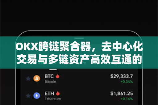 OKX跨链聚合器,去中心化交易与多链资产高效互通的终极指南 OKX跨链聚合器,去中心化交易与多链资产高效互通的终极指南