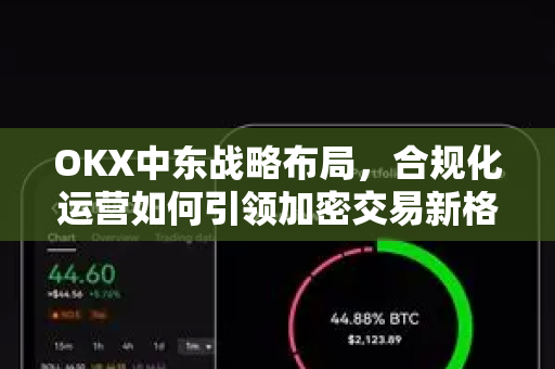 OKX中东战略布局,合规化运营如何引领加密交易新格局? OKX中东战略布局,合规化运营如何引领加密交易新格局?