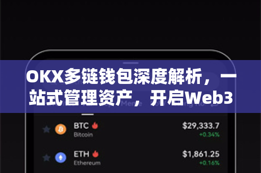 OKX多链钱包深度解析,一站式管理资产,开启Web3新纪元 OKX多链钱包深度解析,一站式管理资产,开启Web3新纪元