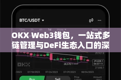 OKX Web3钱包,一站式多链管理与DeFi生态入口的深度解析 OKX Web3钱包,一站式多链管理与DeFi生态入口的深度解析