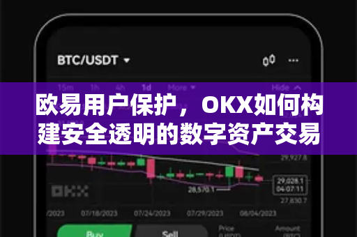 欧易用户保护,OKX如何构建安全透明的数字资产交易生态 欧易用户保护,OKX如何构建安全透明的数字资产交易生态