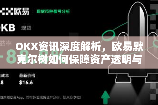 OKX资讯深度解析,欧易默克尔树如何保障资产透明与用户安全? OKX资讯深度解析,欧易默克尔树如何保障资产透明与用户安全?