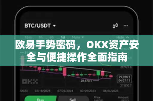 欧易手势密码,OKX资产安全与便捷操作全面指南 欧易手势密码,OKX资产安全与便捷操作全面指南