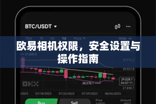 欧易相机权限，安全设置与操作指南