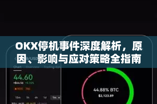 OKX停机事件深度解析，原因、影响与应对策略全指南
