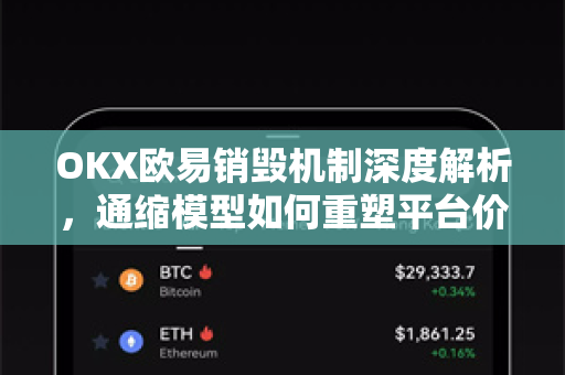 OKX欧易销毁机制深度解析,通缩模型如何重塑平台价值? OKX欧易销毁机制深度解析,通缩模型如何重塑平台价值?