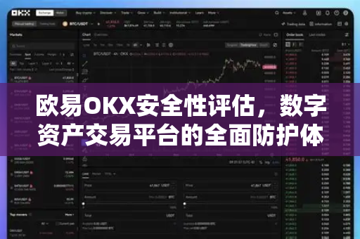 欧易OKX安全性评估，数字资产交易平台的全面防护体系解析
