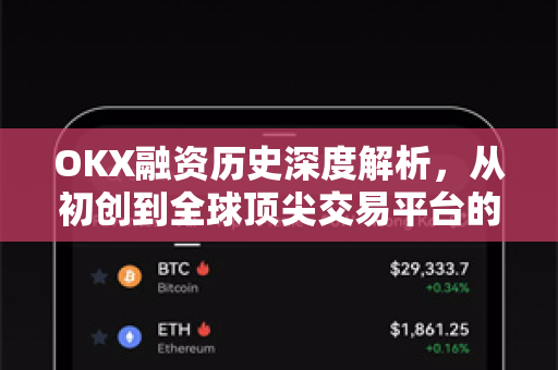 OKX融资历史深度解析,从初创到全球顶尖交易平台的资本跃迁 OKX融资历史深度解析,从初创到全球顶尖交易平台的资本跃迁