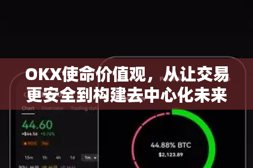 OKX使命价值观,从让交易更安全到构建去中心化未来的进化之路 OKX使命价值观,从让交易更安全到构建去中心化未来的进化之路