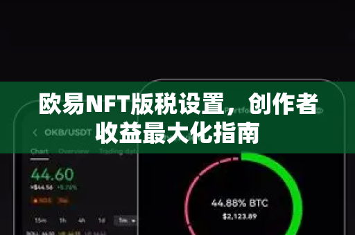 欧易NFT版税设置,创作者收益最大化指南 欧易NFT版税设置,创作者收益最大化指南