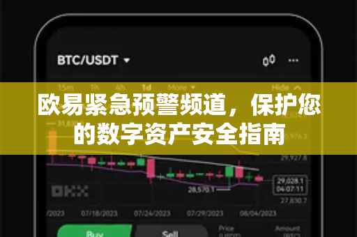 欧易紧急预警频道,保护您的数字资产安全指南 欧易紧急预警频道,保护您的数字资产安全指南