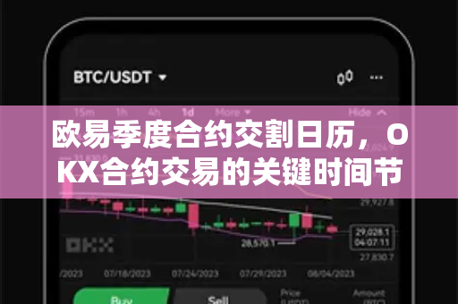 欧易季度合约交割日历,OKX合约交易的关键时间节点与策略指南 欧易季度合约交割日历,OKX合约交易的关键时间节点与策略指南