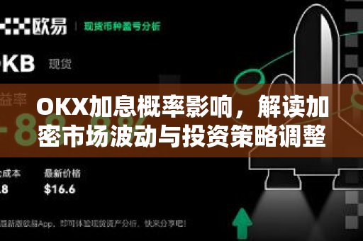 OKX加息概率影响,解读加密市场波动与投资策略调整 OKX加息概率影响,解读加密市场波动与投资策略调整