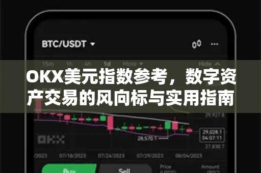 OKX美元指数参考，数字资产交易的风向标与实用指南