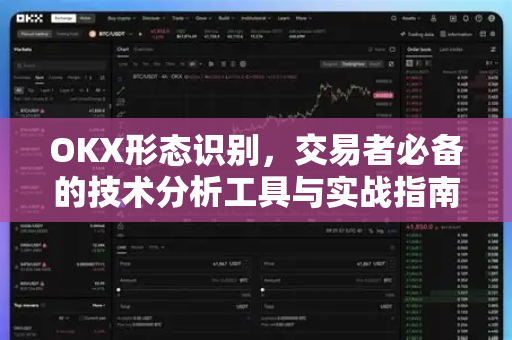 OKX形态识别，交易者必备的技术分析工具与实战指南